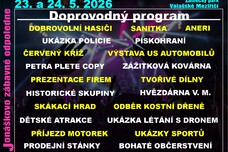 Zvětšit náhled